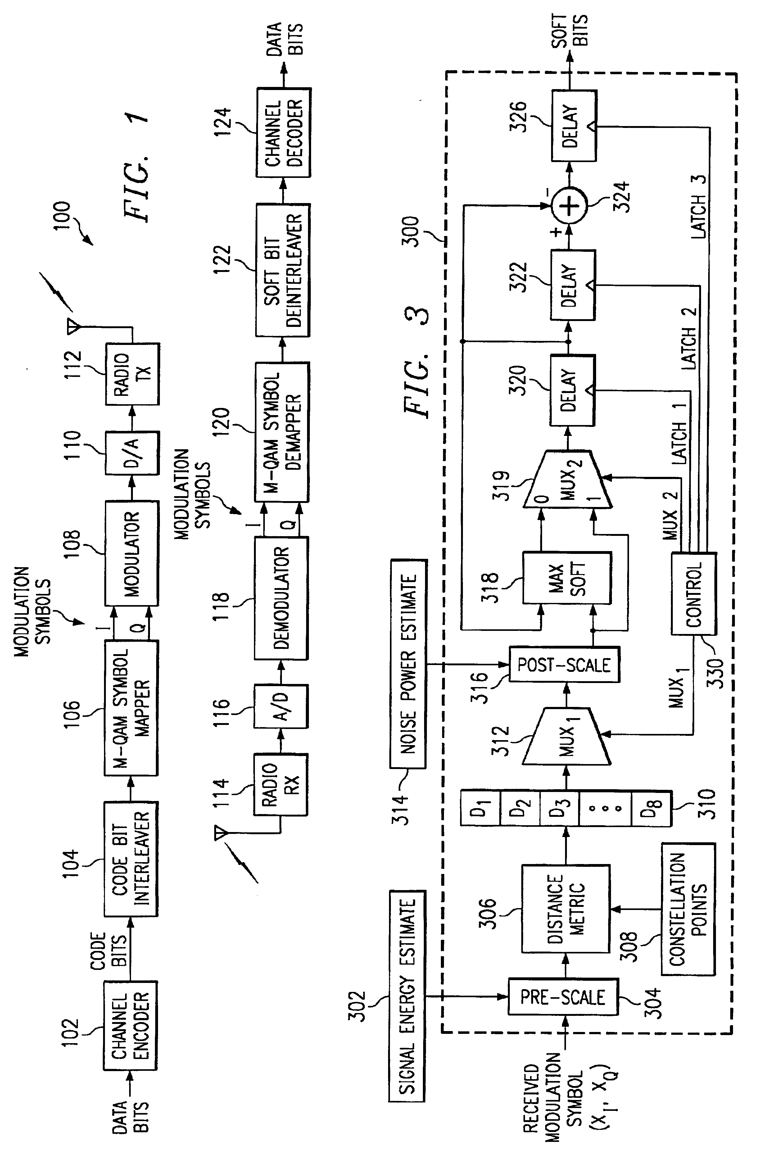 Method and apparatus for processing modulation symbols for soft input decoders