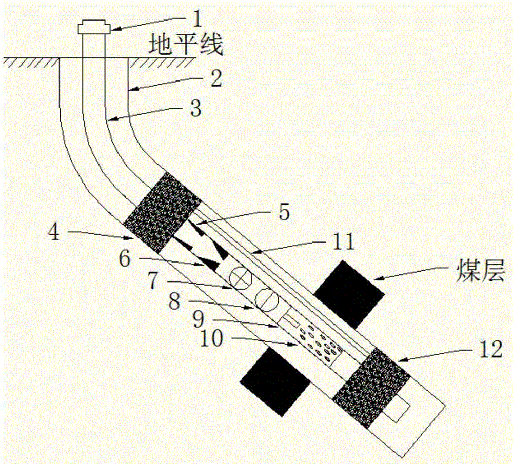 Coal bed gas directional well injection/fall-off well testing device and method thereof