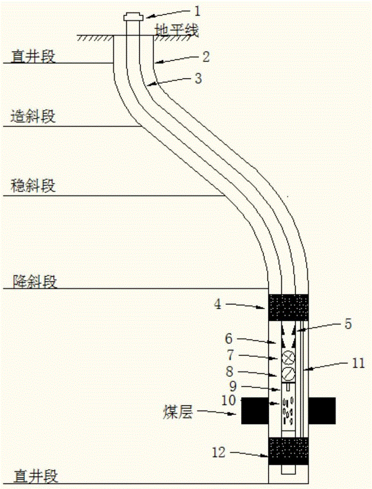 Coal bed gas directional well injection/fall-off well testing device and method thereof