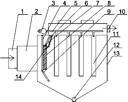 Coke furnace top dust removal device