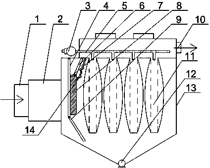 Coke furnace top dust removal device