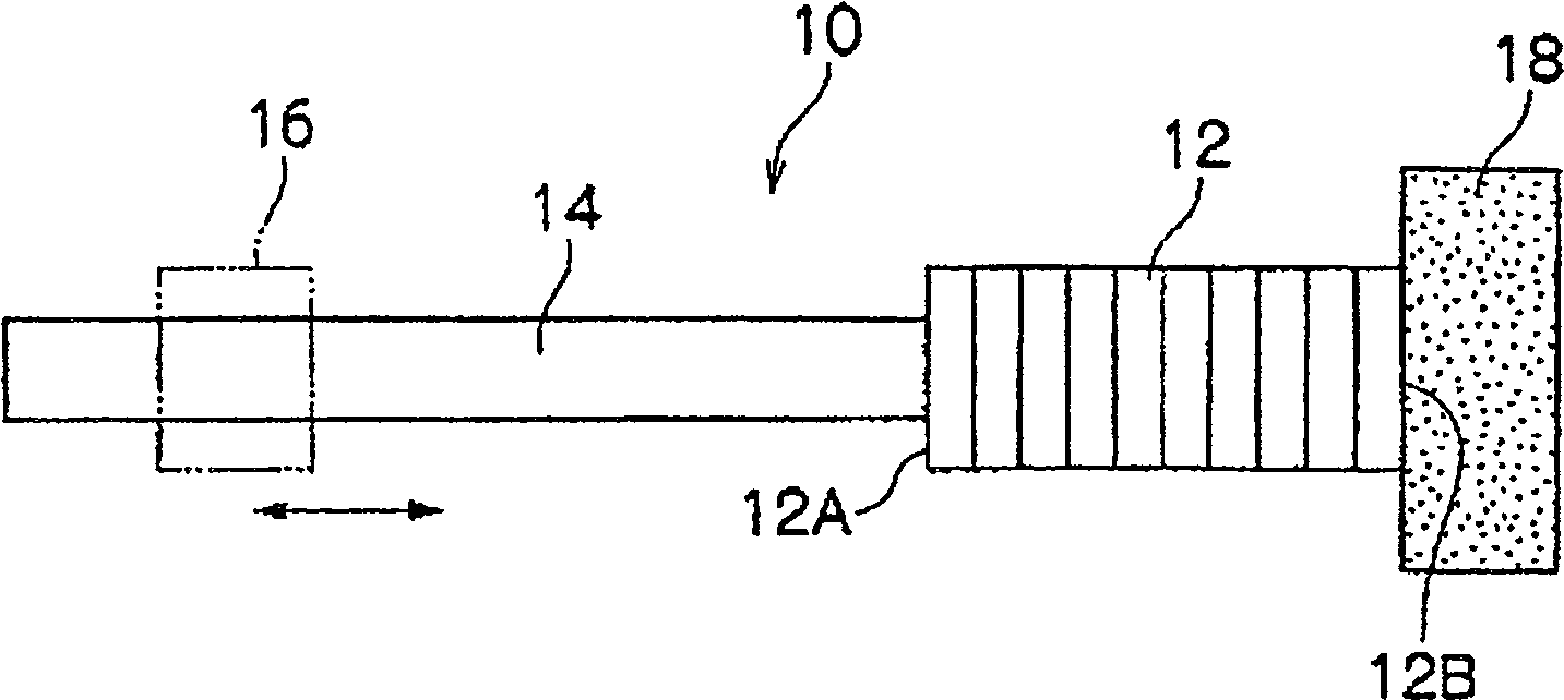 Driving mechanism