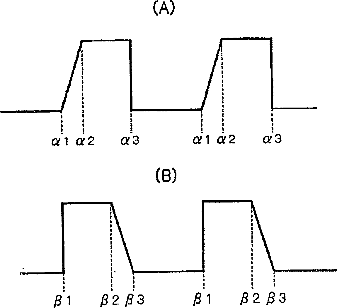 Driving mechanism