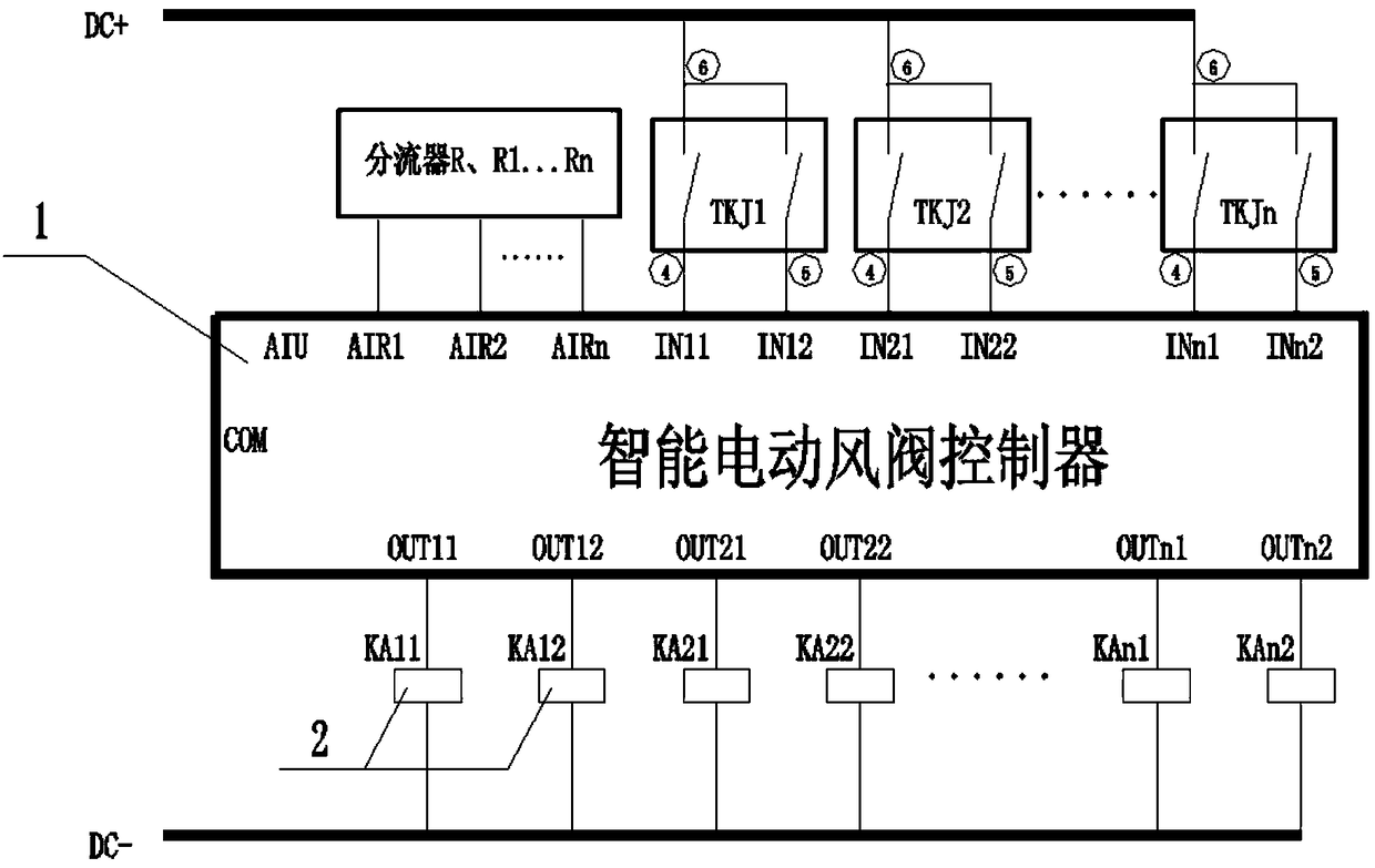 Intelligent electric air valve control system and method applied in urban rail traffic