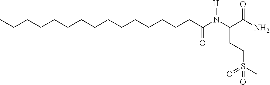 New compounds, in particular peptides, compositions comprising them and cosmetic and dermo-pharmaceutical uses