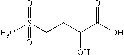 New compounds, in particular peptides, compositions comprising them and cosmetic and dermo-pharmaceutical uses