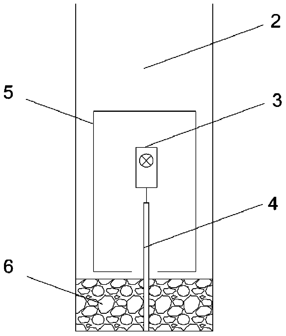 Goaf fire source position detection system and method based on natural potential method