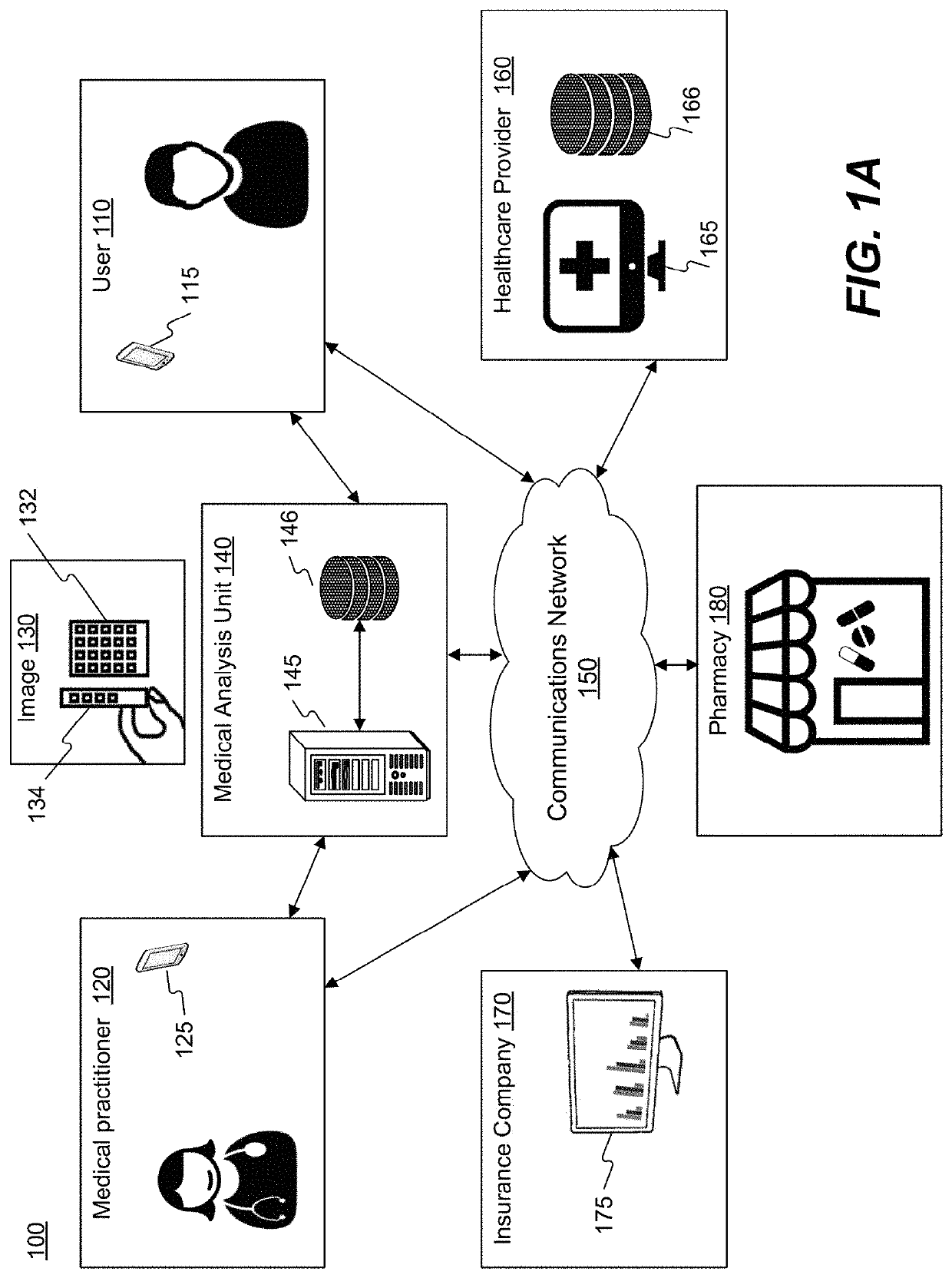 Home testing data automatically changes insurance status