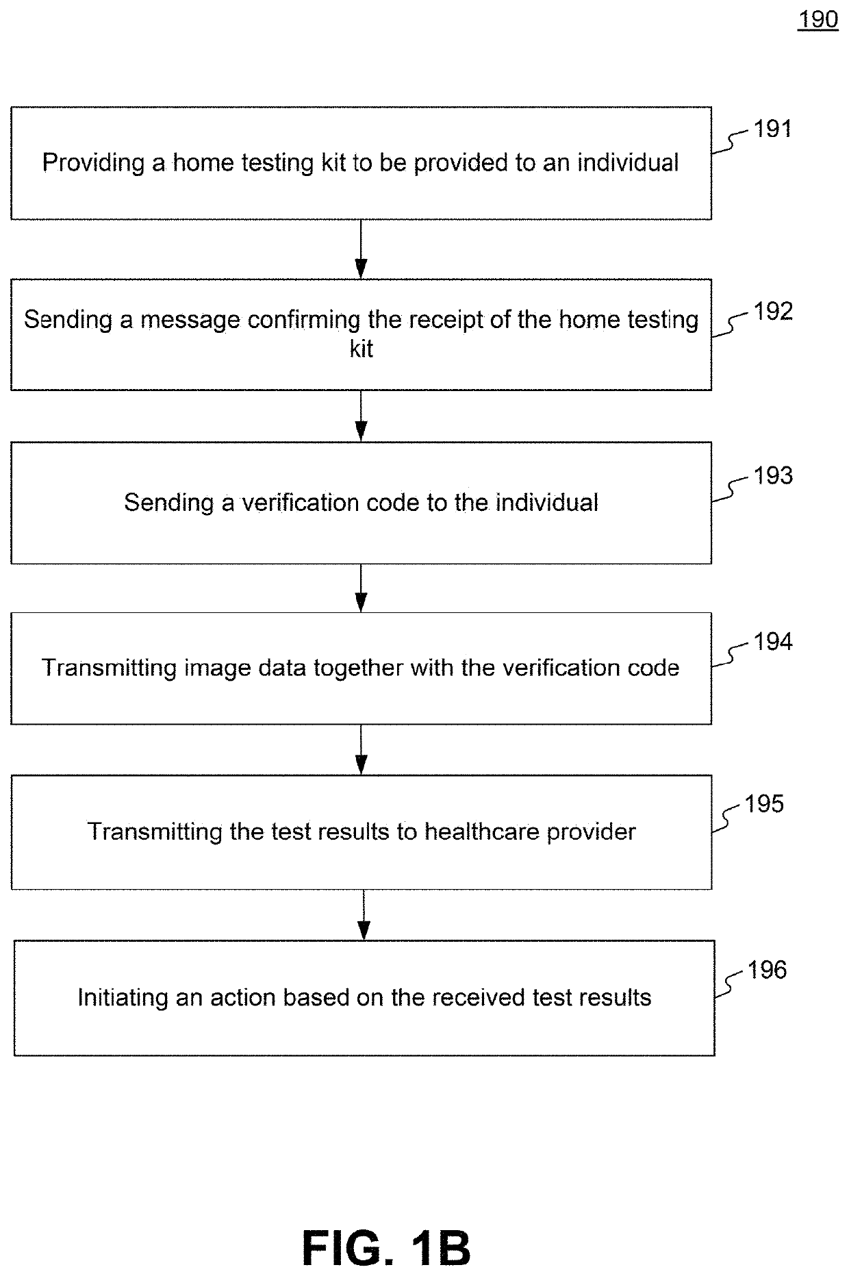 Home testing data automatically changes insurance status