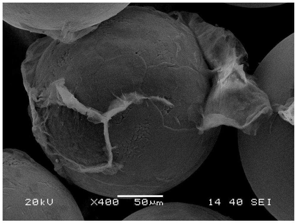 A kind of high-strength titanium alloy-graphene composite material and preparation method thereof