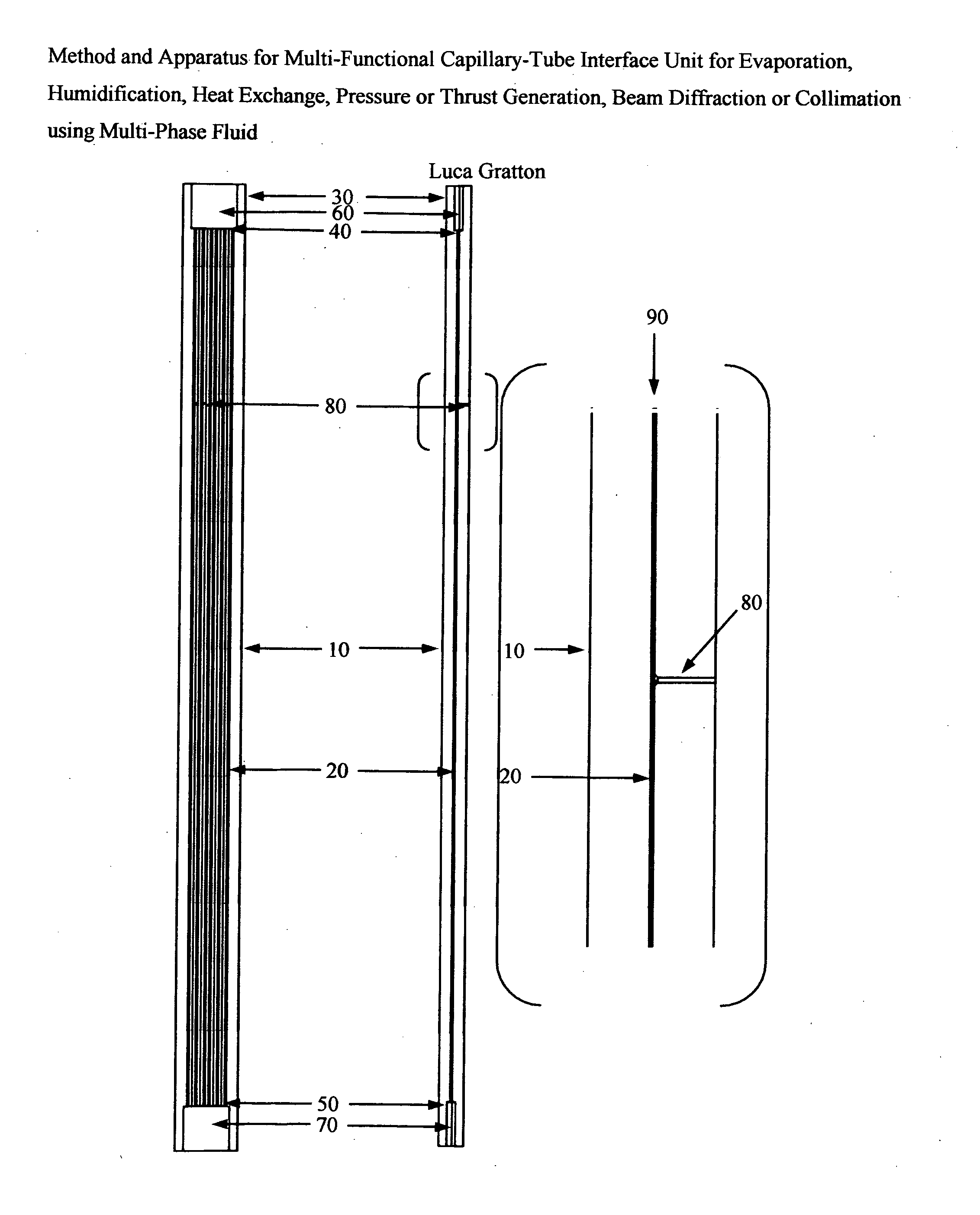 Method and apparatus for multi-functional capillary-tube interface unit for evaporation, humidification, heat exchange, pressure or thrust generation, beam diffraction or collimation using multi-phase fluid
