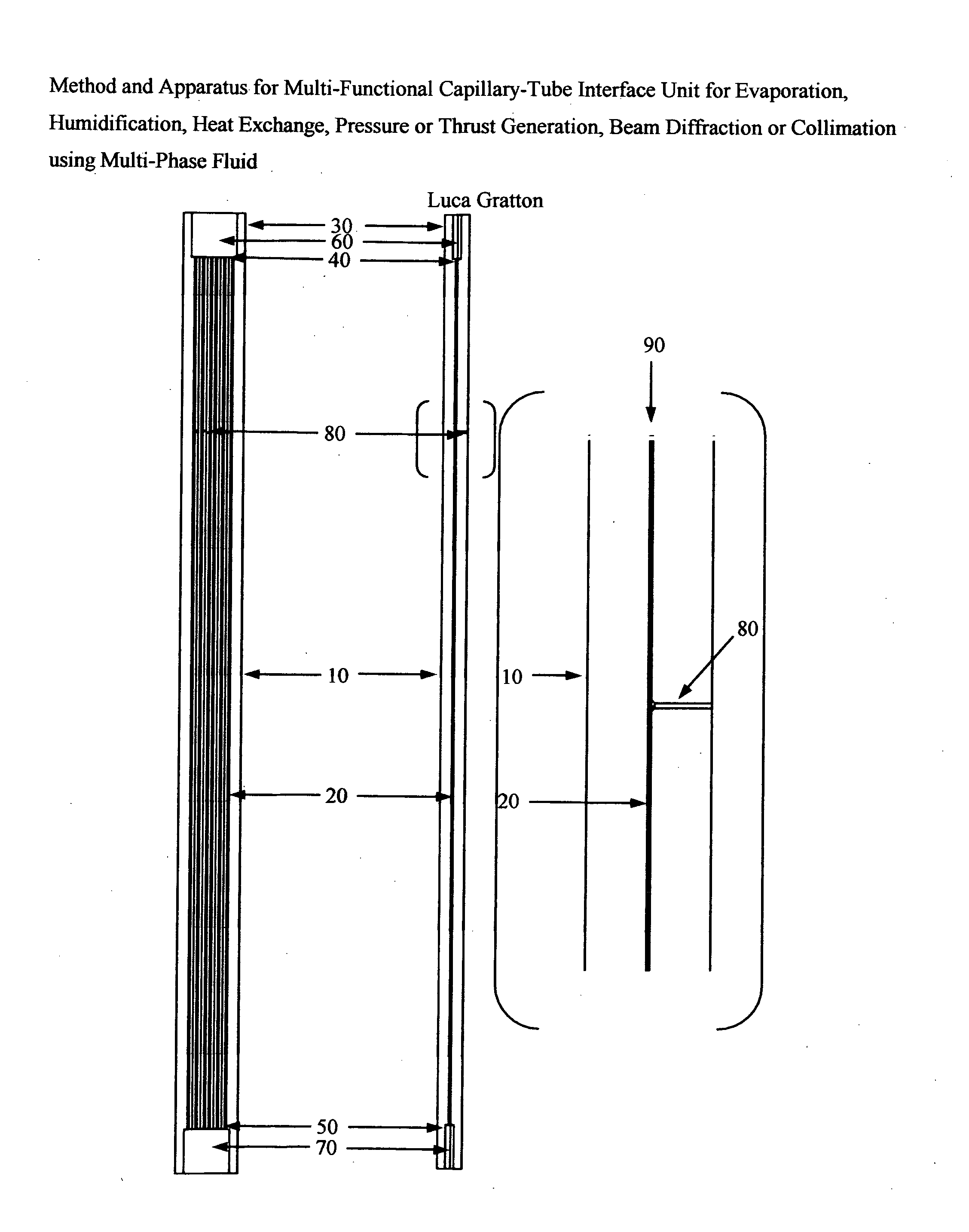 Method and apparatus for multi-functional capillary-tube interface unit for evaporation, humidification, heat exchange, pressure or thrust generation, beam diffraction or collimation using multi-phase fluid
