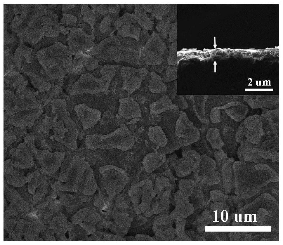 A kind of palladium-alumina-cordierite composite material and its preparation method and application