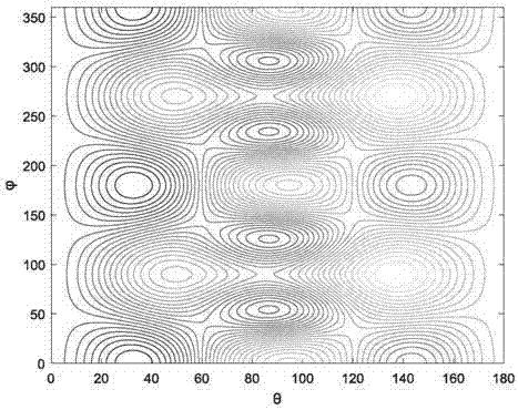 Calculation method of maximum magnetization intensity externally generated by magnetostrictive material