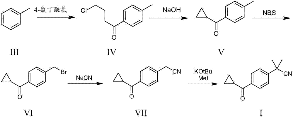 Process for production of 2-[4-(cyclopropanecarbonyl)phenyl]-2-methyl-propanenitrile