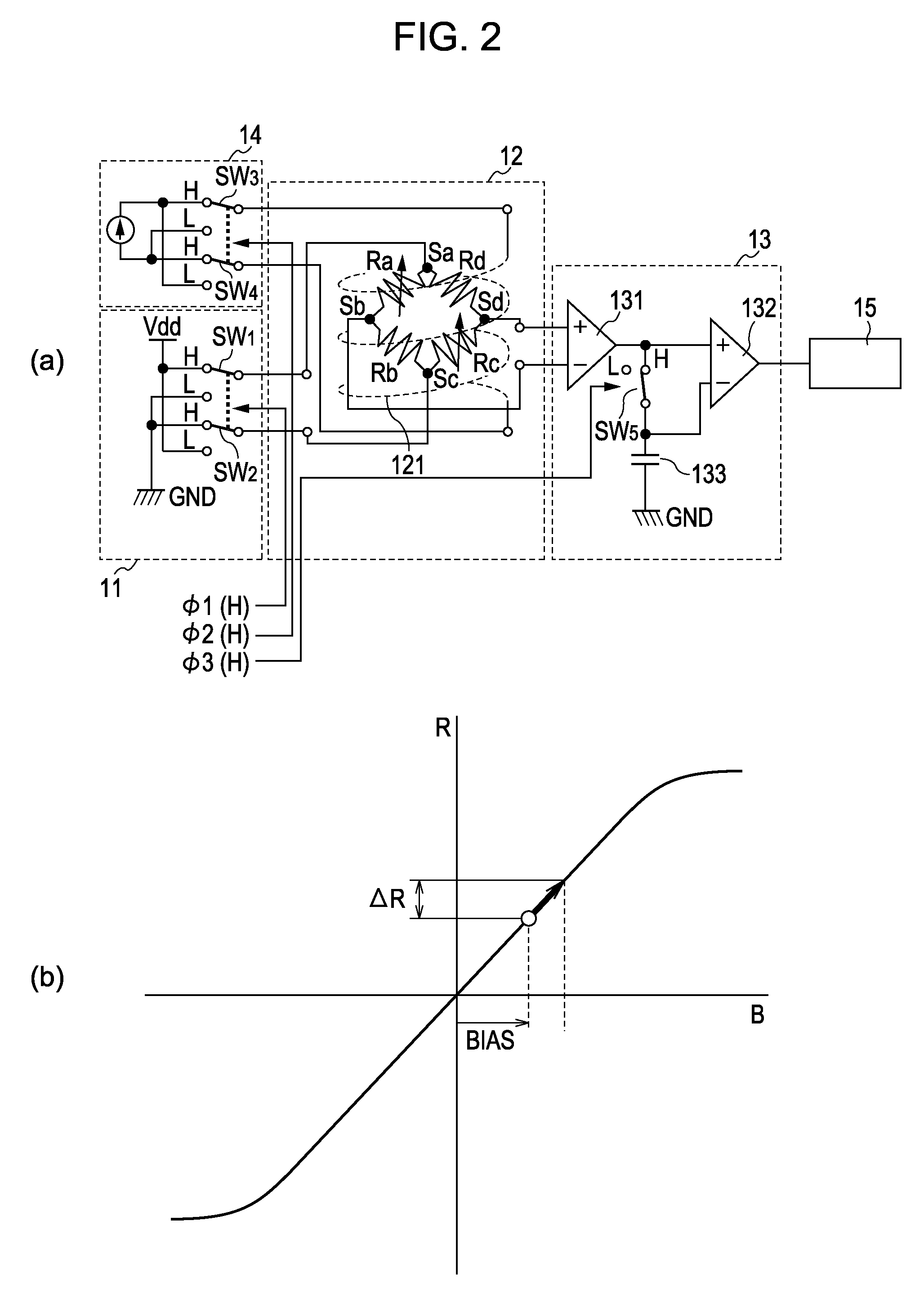Offset correction program and electronic compass