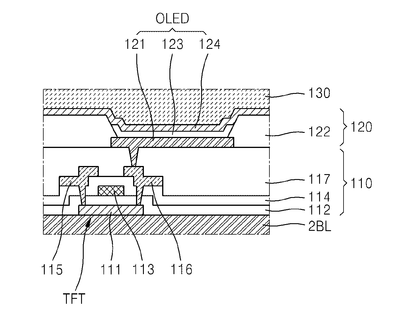 Organic light-emitting diode display, an electronic device including the same, and method of manufacturing said organic light-emitting diode display