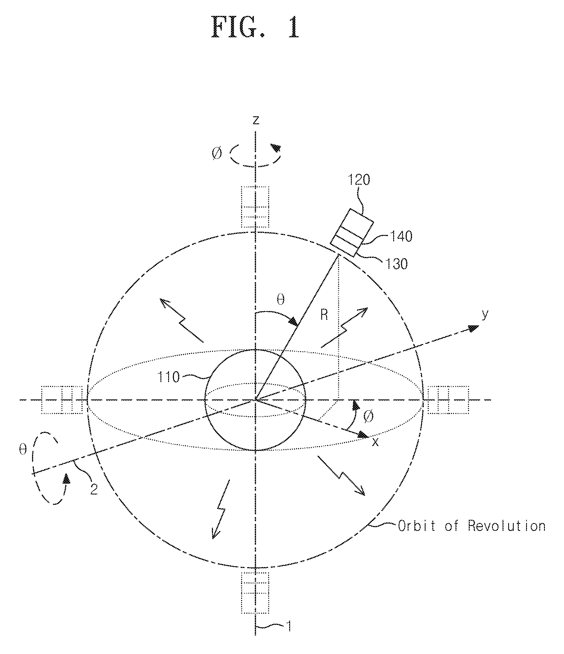 Gonio-spectroradiometer and measuring method thereof