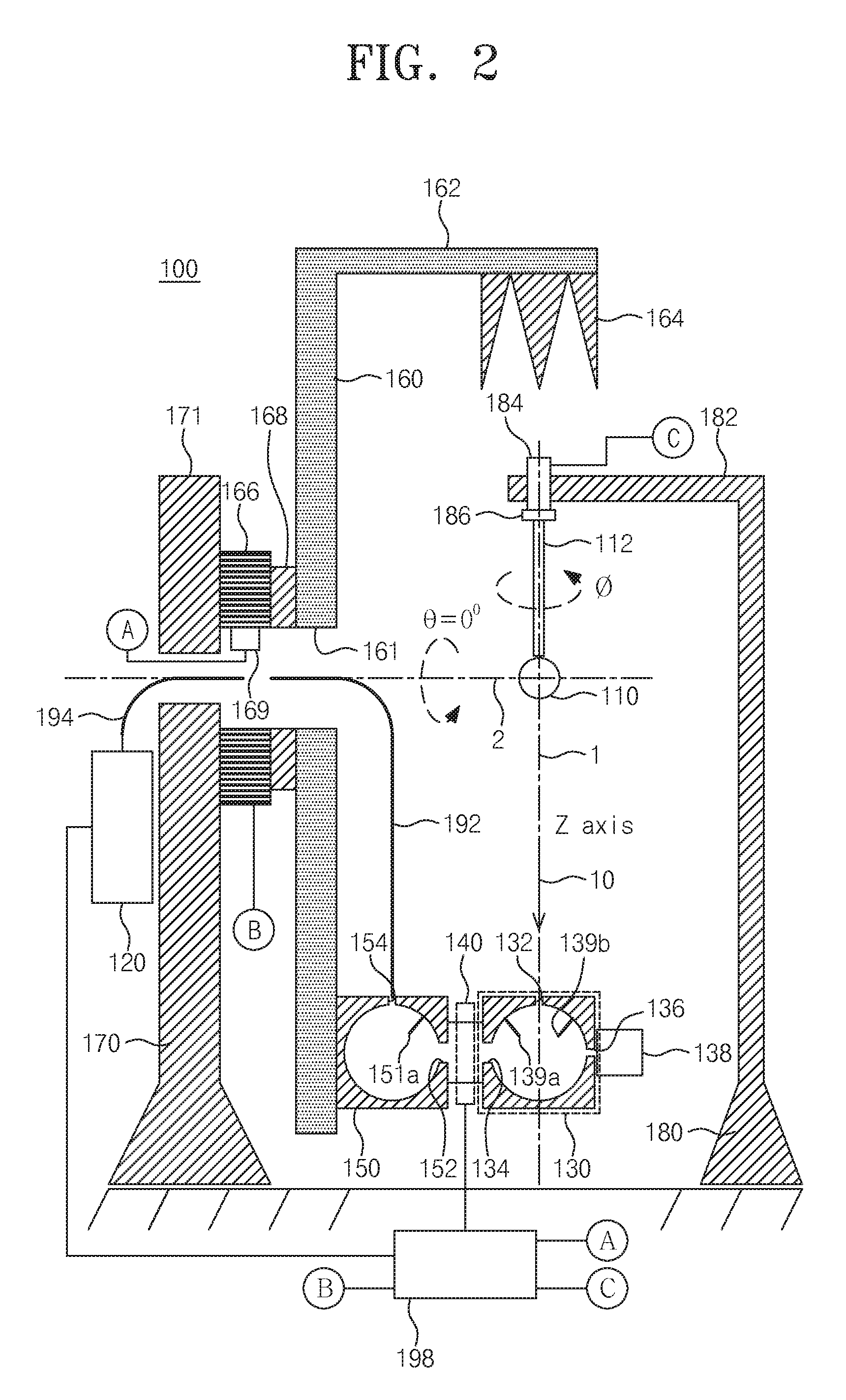 Gonio-spectroradiometer and measuring method thereof