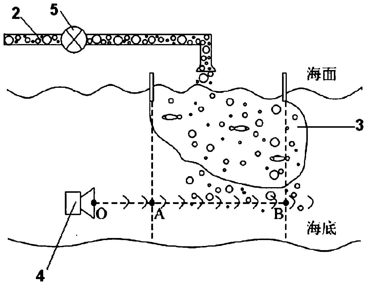 Bait feeding device and method for deep water net cage