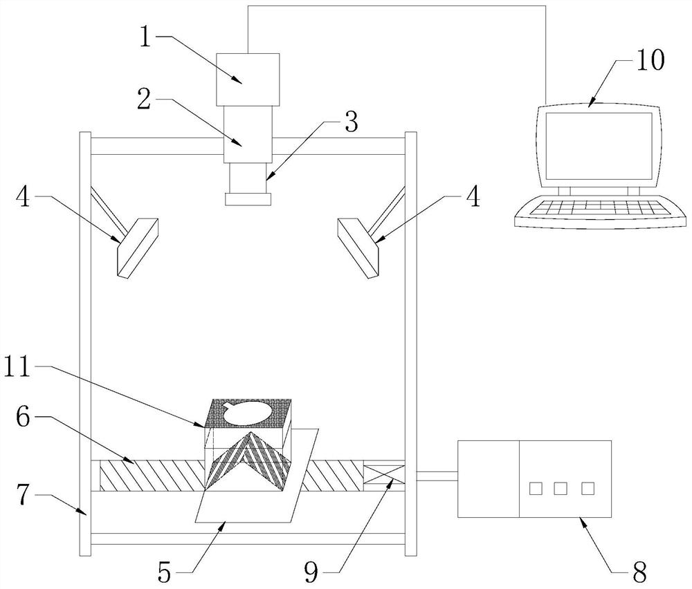 A Hyperspectral Image Acquisition Method for Identifying Wetted Areas of Multicolored Fabrics