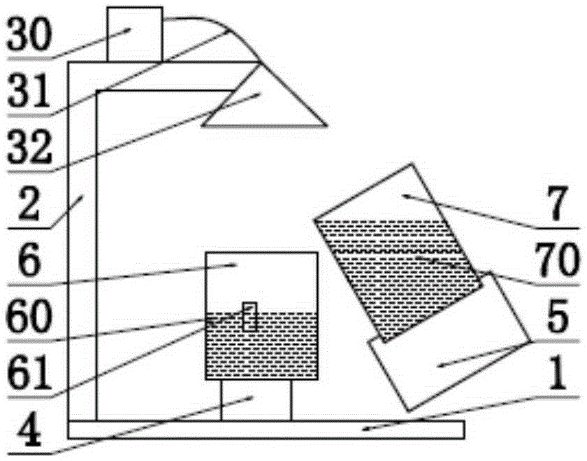 A sodium hydroxide standardization device directly connected to a translationally-moved pedestal in a sulfur determinator