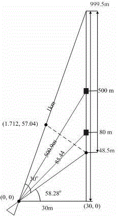 High-rise building fire positioning system and high-rise building fire positioning method