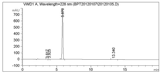 Method for synthesis of tyrosine derivative
