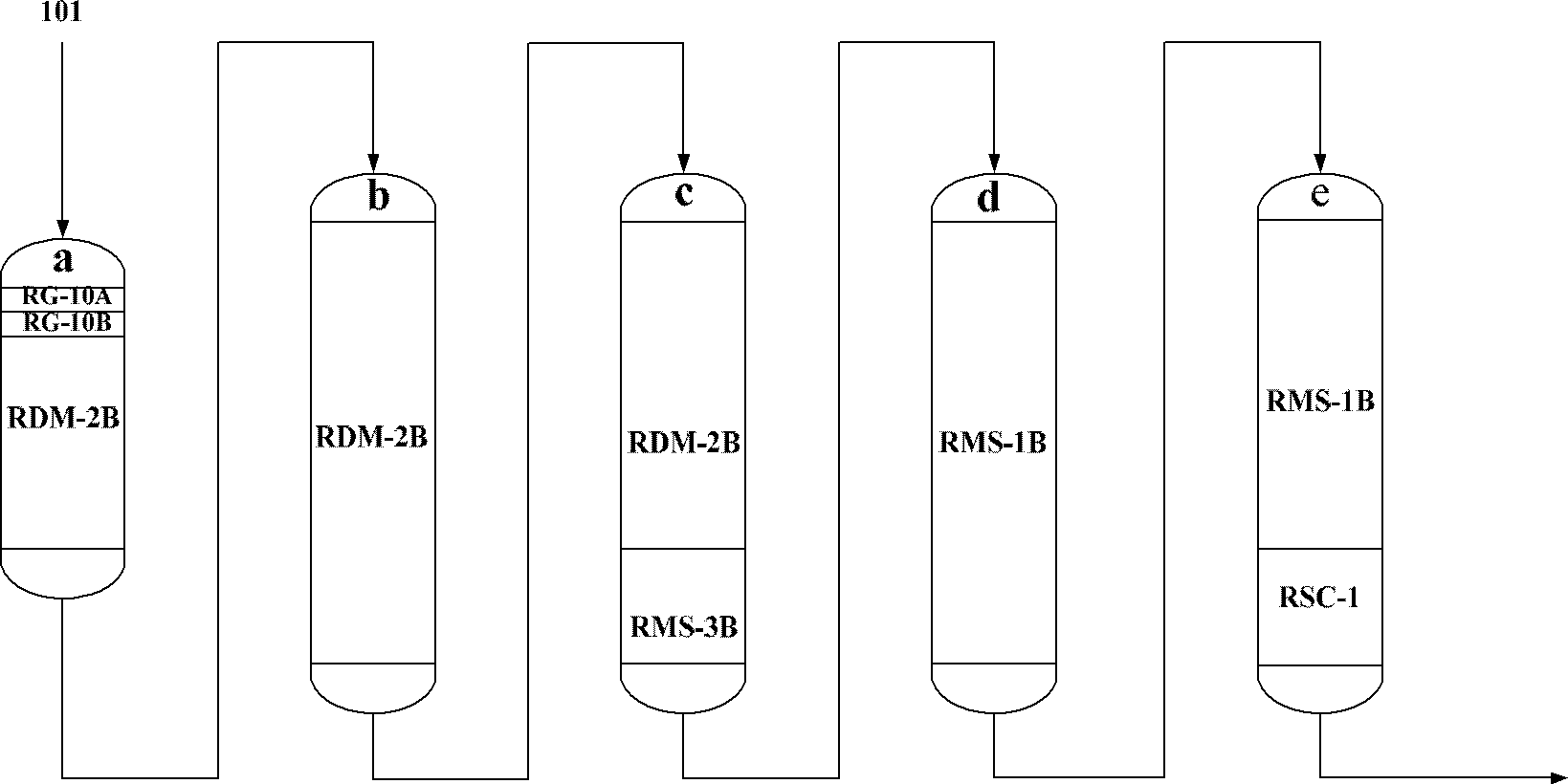 Hydrotreating method of heavy oil