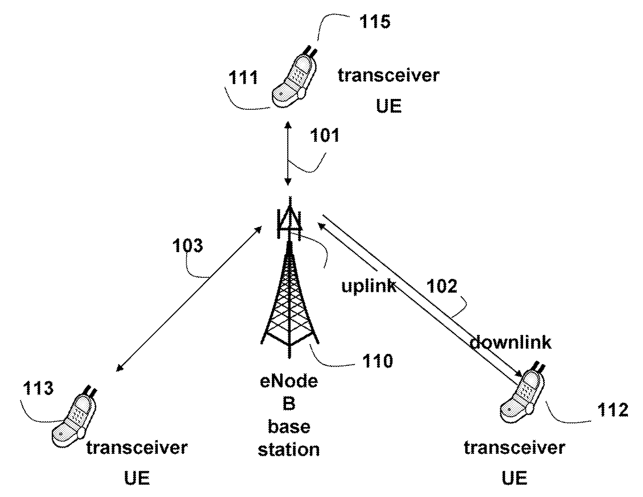 Method for Selecting Antennas in a Wireless Networks