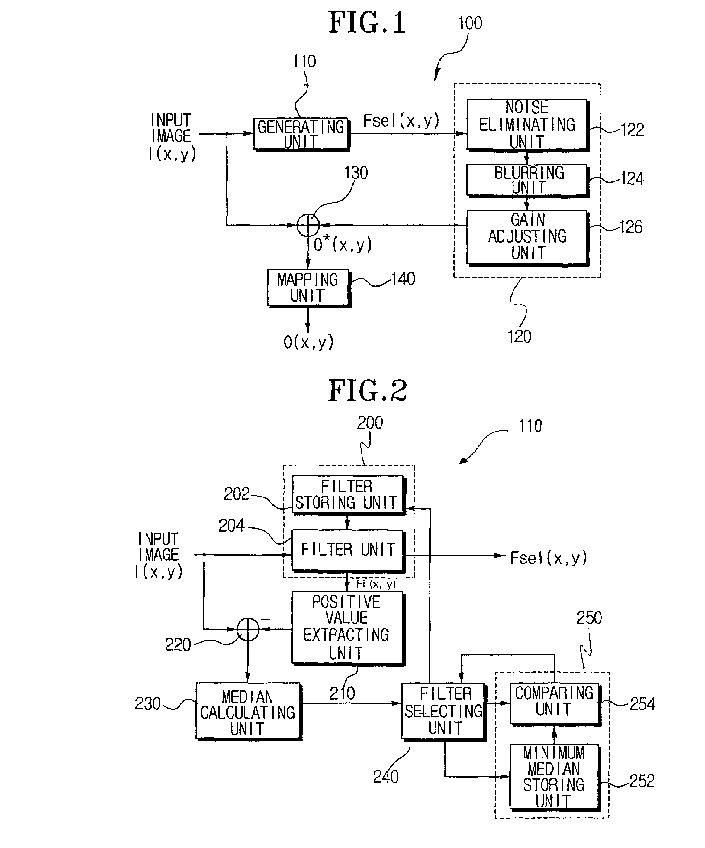 Apparatus generating 3-dimensional image from 2-dimensional image and method thereof