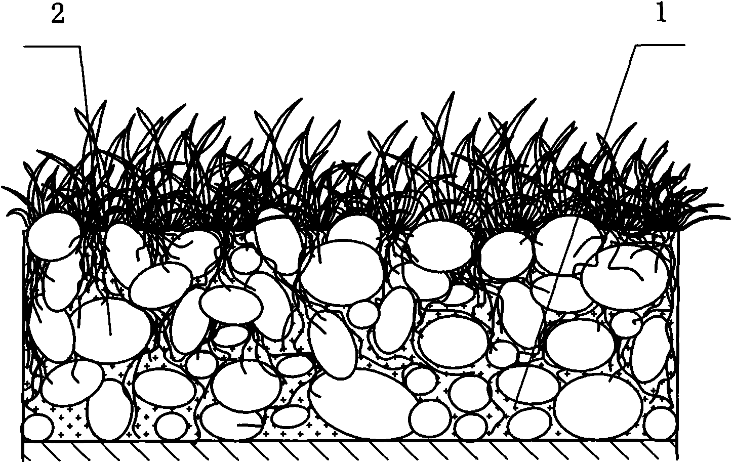 Lawn green belt and construction method thereof