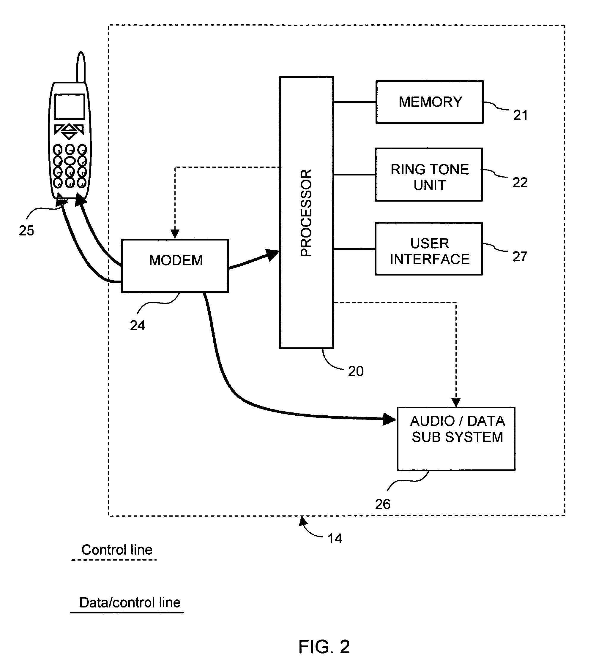 Method and apparatus for vocalizing characteristic ring signal of called party in a telephone system