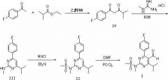 Method used for synthesizing rosuvastatin calcium key intermediate