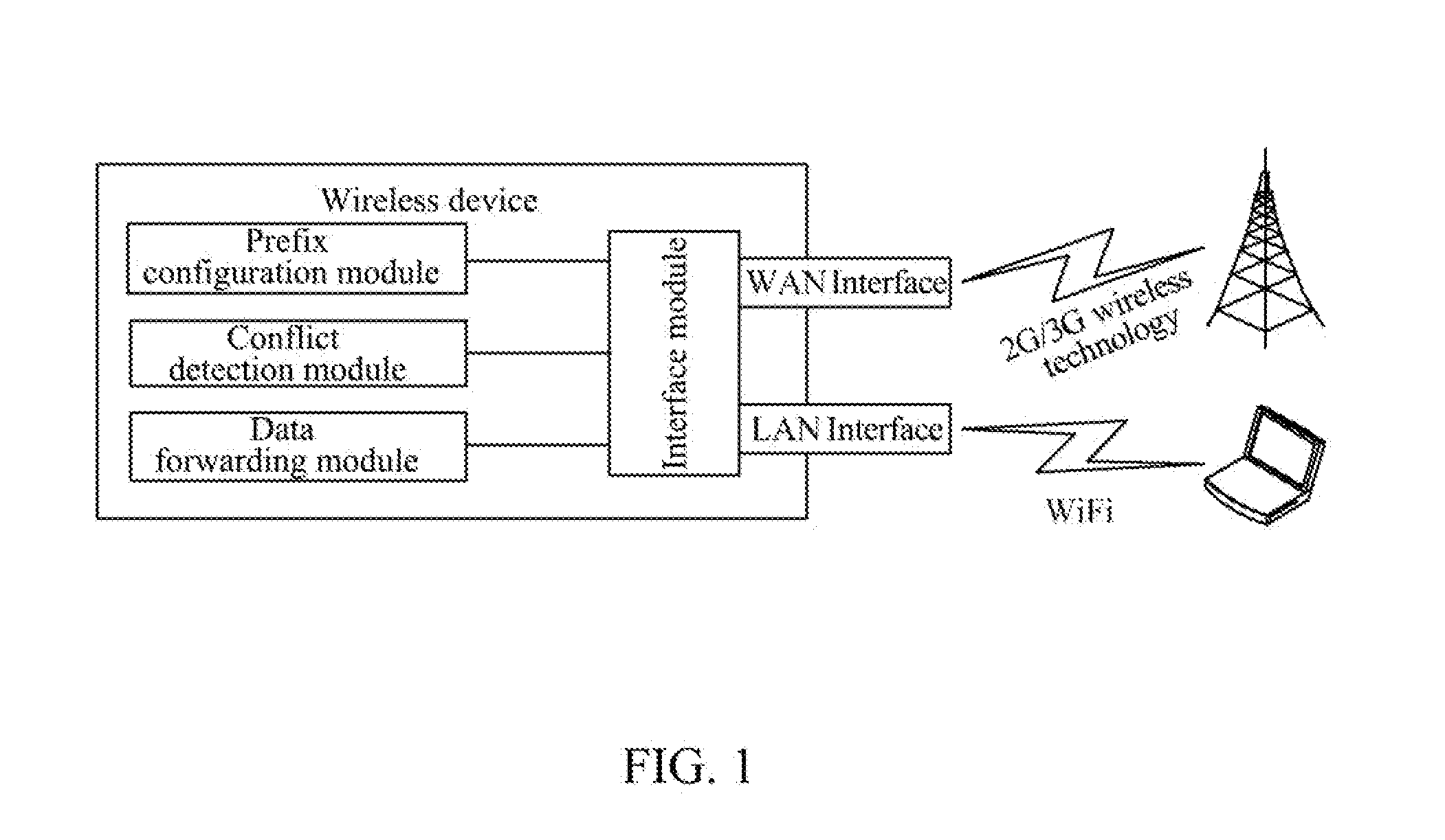 Method for Route Transmission Based on Single IPv6 Address Prefix, and Wireless Device