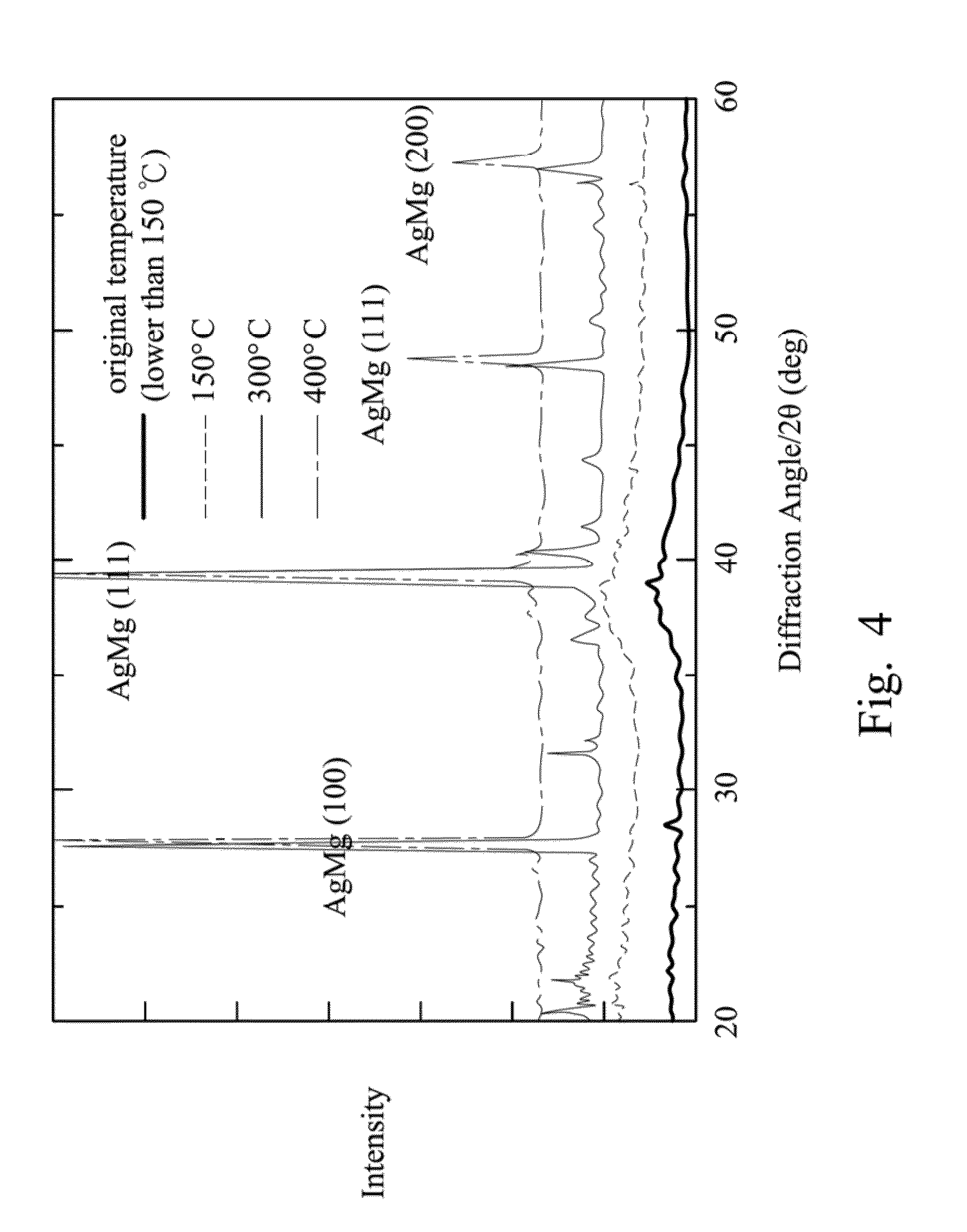 Protection film and method for depositing the same