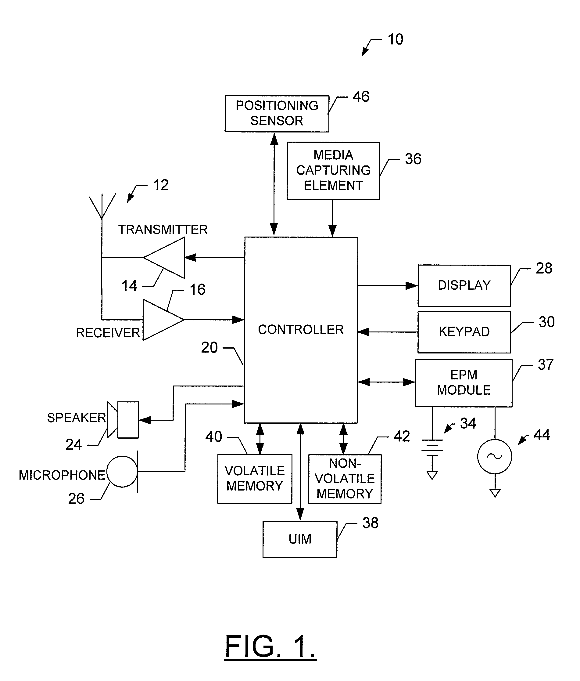 Method, Apparatus and Computer Program Product for Providing Power Consumption Notification and Management