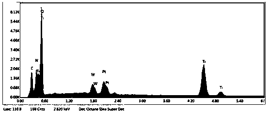 Preparation method of tungsten-doped anatase nanometer titanium dioxide powder