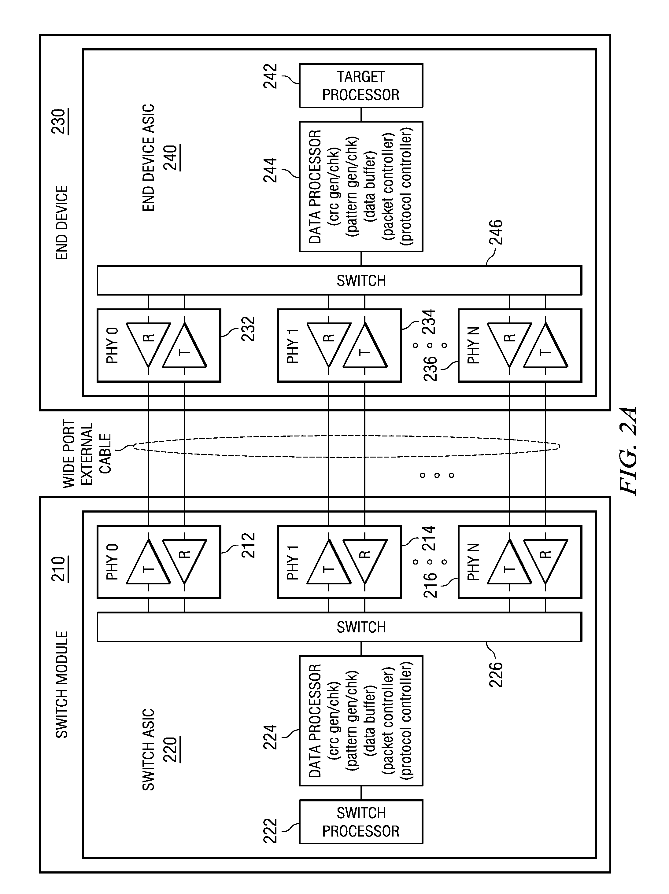 Method and Procedure for Detecting Cable Length in a Storage Subsystem with Wide Ports