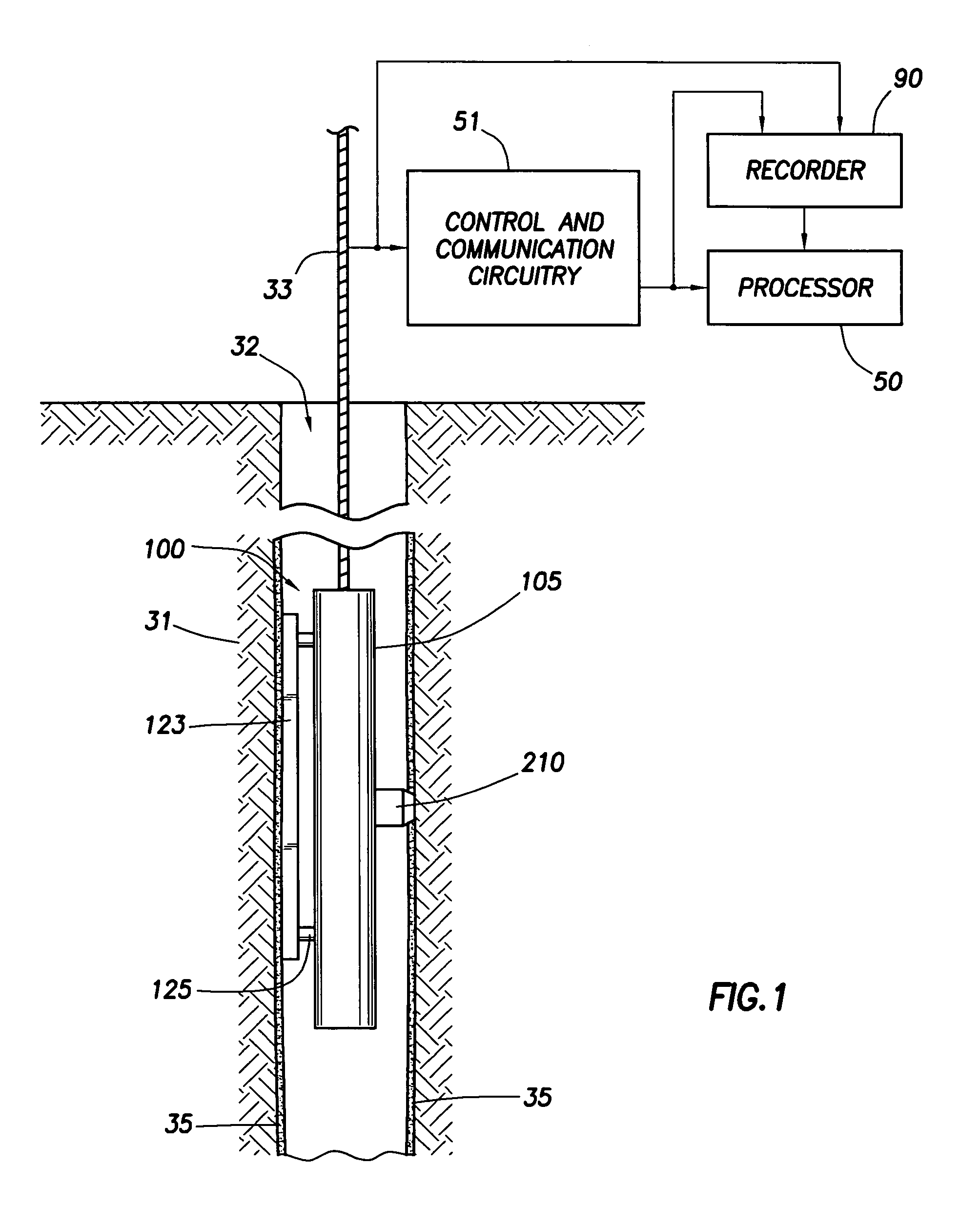 Method for determining pressure of earth formations