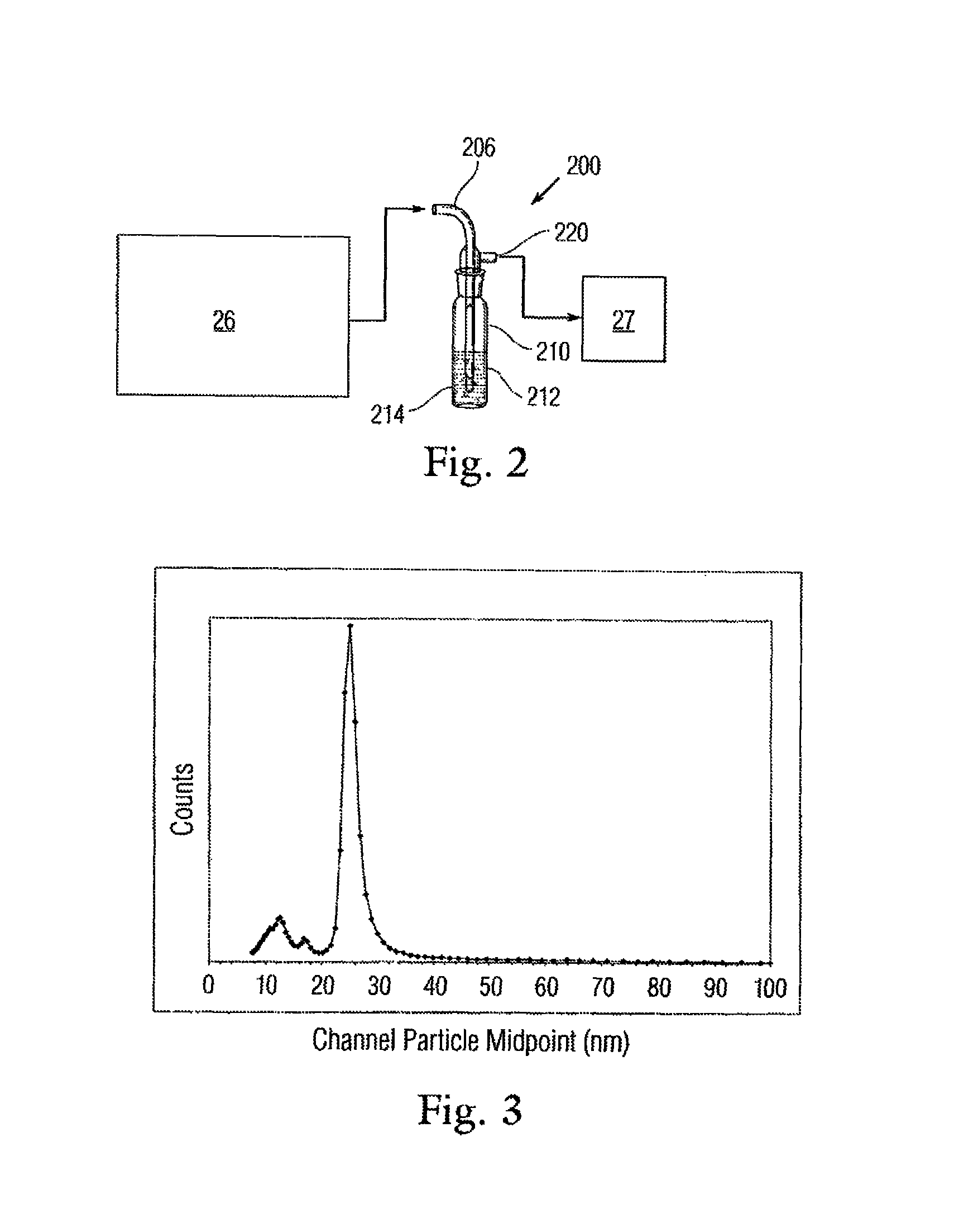 Virus and particulate separation from solution