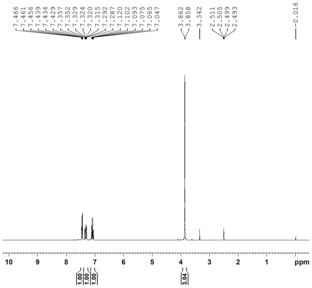 Preparation method of 2-bromo-6-fluoroanisole