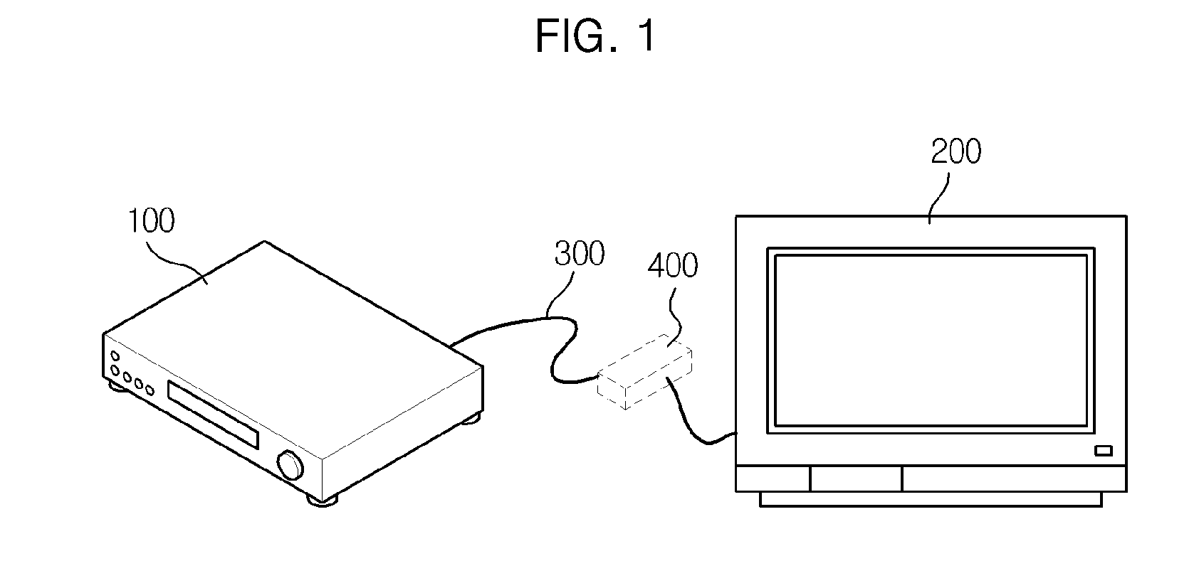 Apparatus to process signal of digital interface and method thereof