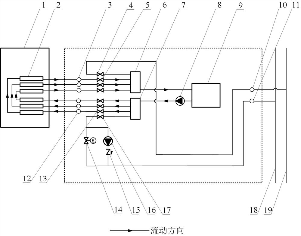 Regional cold supply system based on partition type energy stations