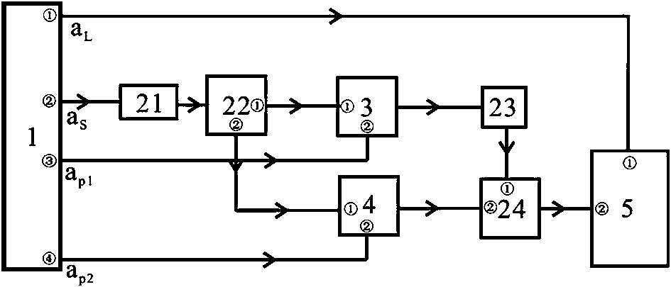 Quantum interferometer device based on optical parameter amplifier