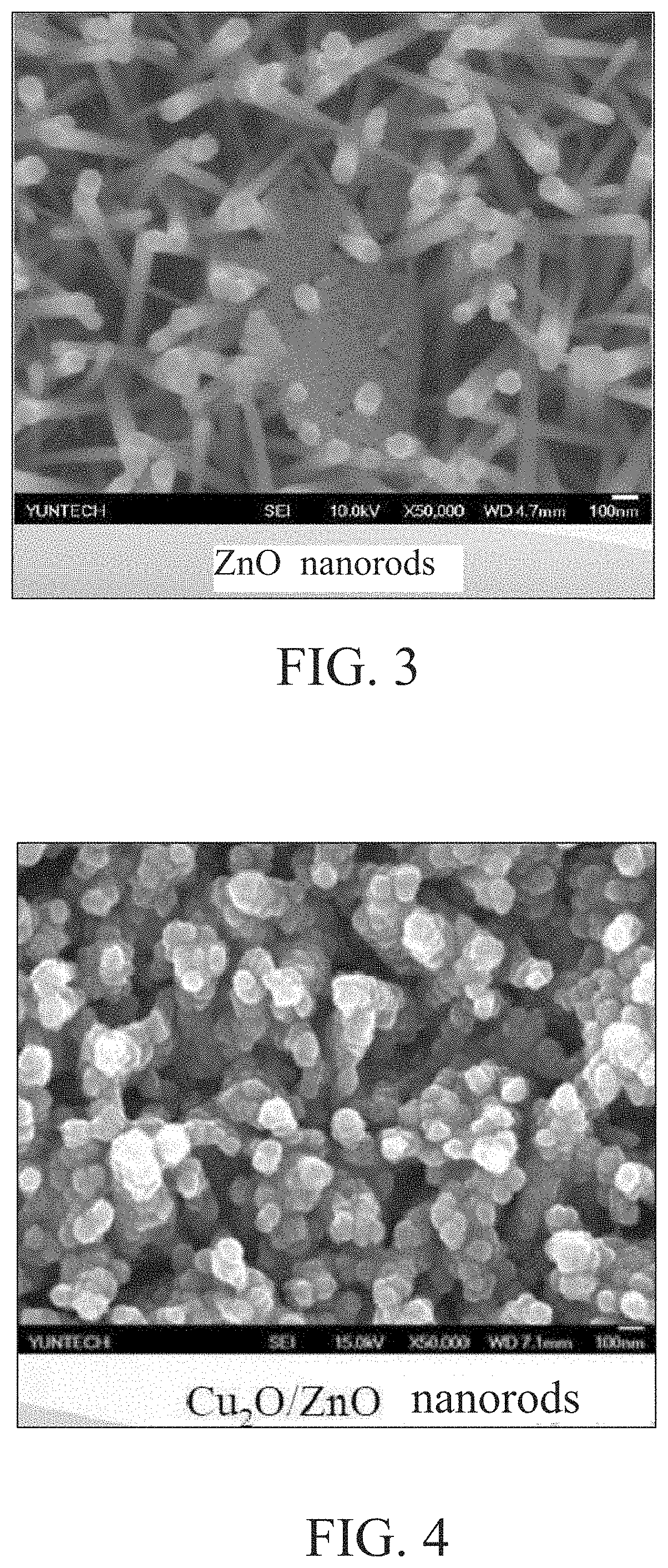 Fabrication and structure of a nonenzymatic glucose sensor