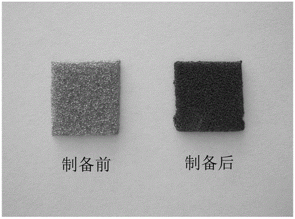 In-situ-growth-based method for preparing nickel hydroxide-nickel oxide film electrode