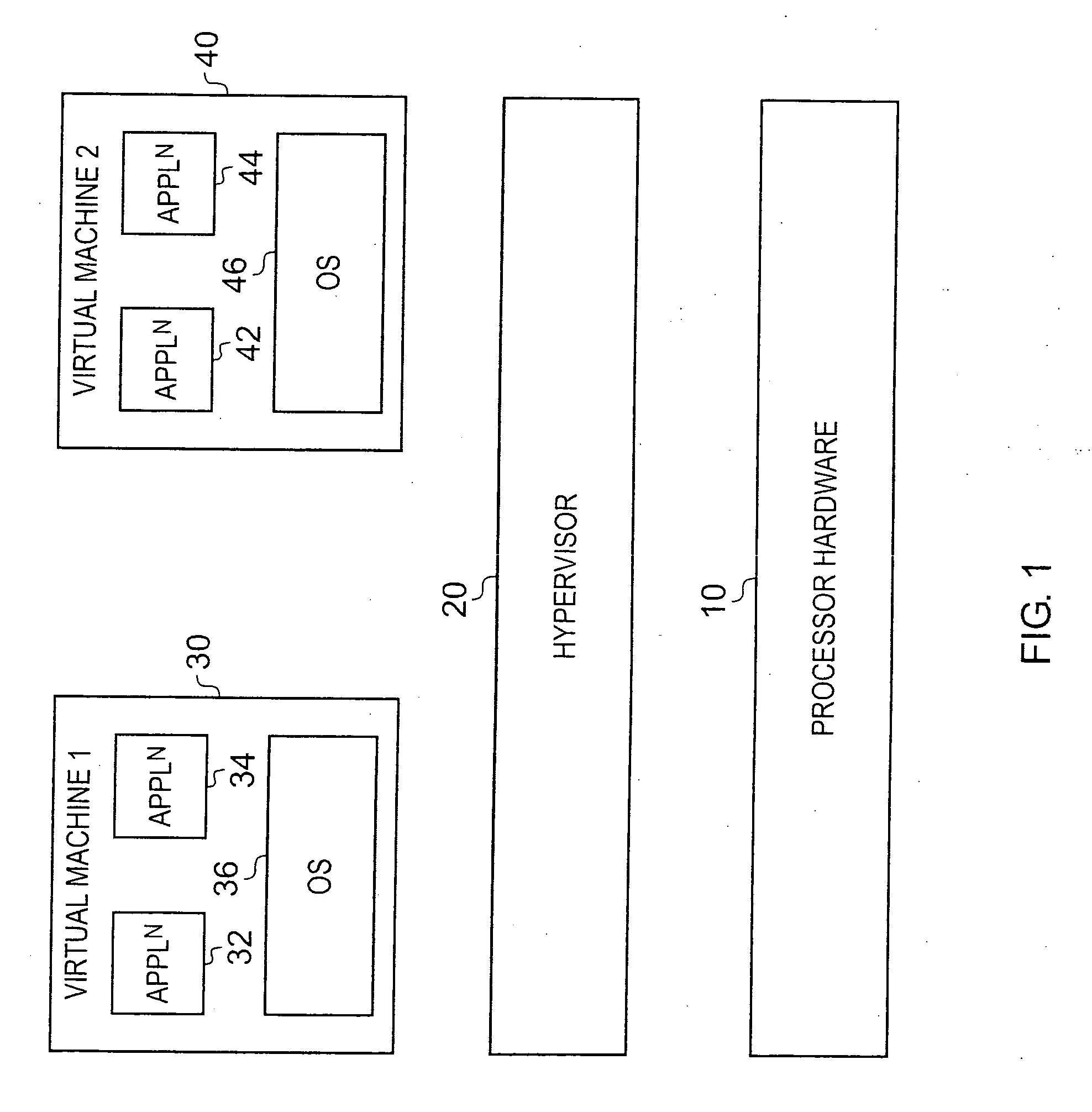 Data processing apparatus and method for controlling access to secure memory by virtual machines executing on processing circuirty