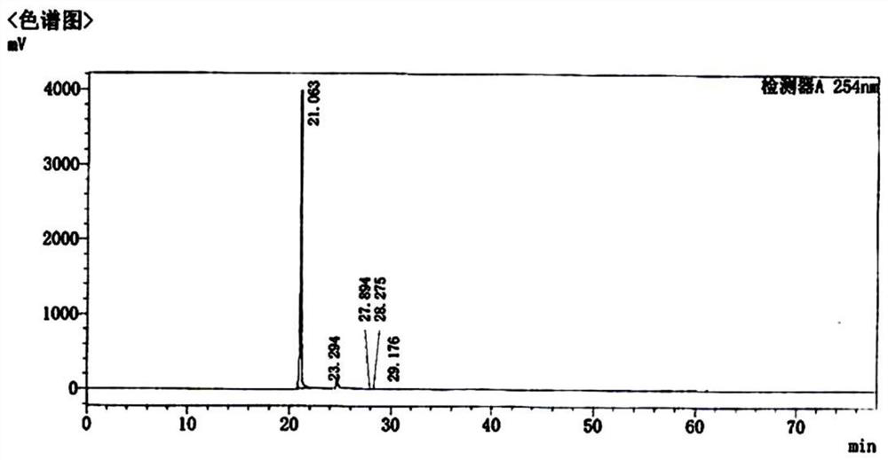 Method for preparing 3, 3 ', 4, 4'-biphenyltetracarboxylic dianhydride