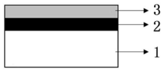 Method for preparing surface coating of zirconium alloy cladding and surface coating